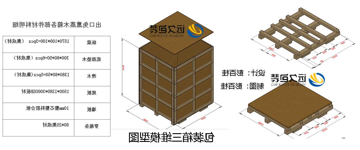 <a href='http://tinf.wuxtegang.com'>买球平台</a>的设计需要考虑流通环境和经济性